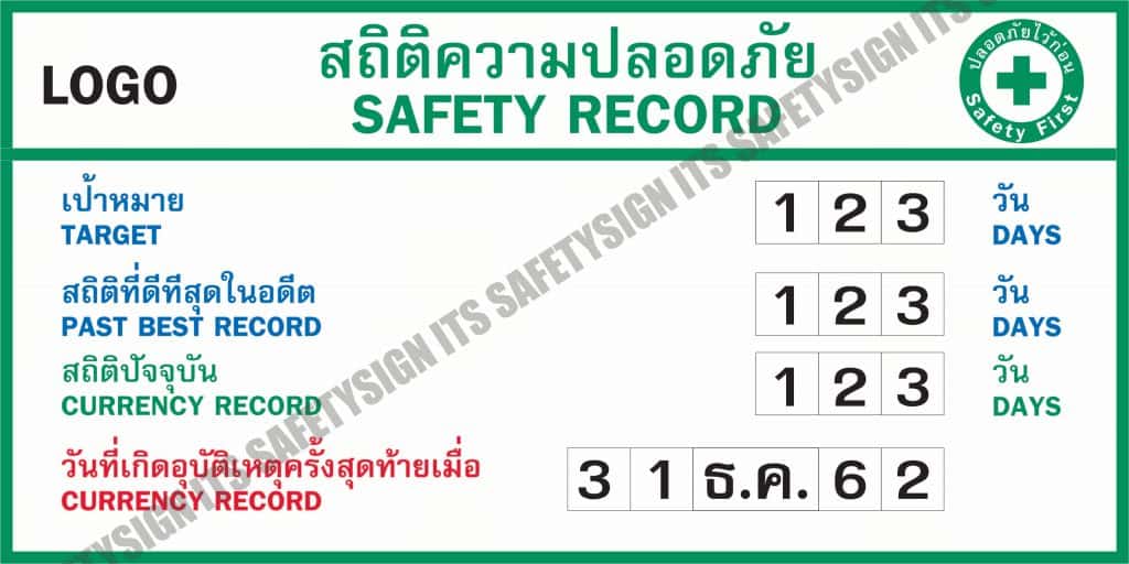 ป้ายสถิติ
