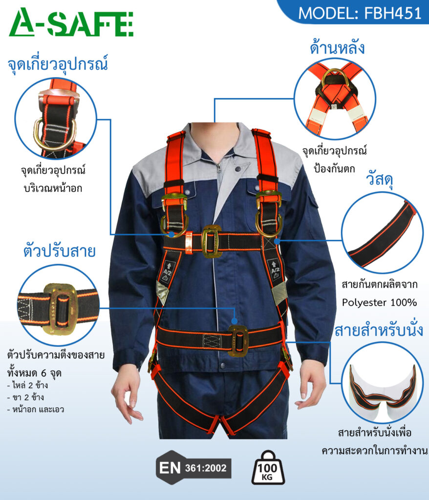 ชุดกันตก A-SAFE FBH451